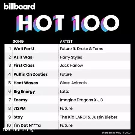 Billboard Hot 100 Singles Chart (14.05.2022)